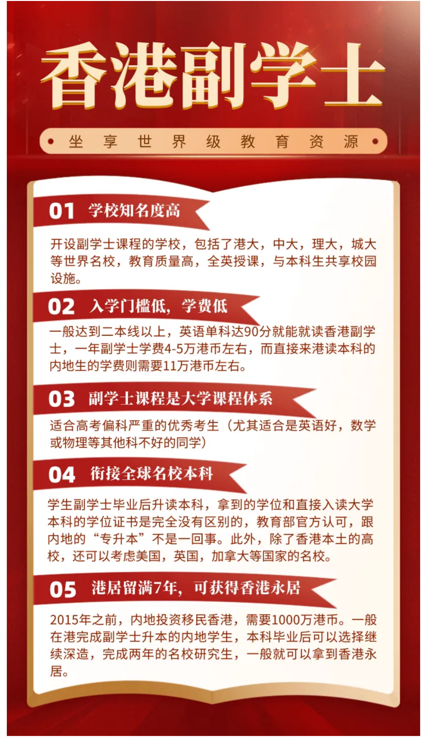 高考成績不理想？了解香港副學士！