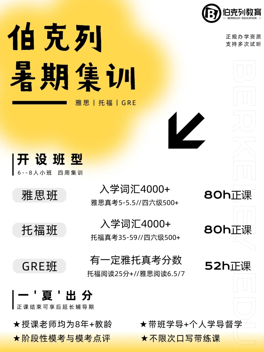 暑假學(xué)雅思選伯克列怎么樣？