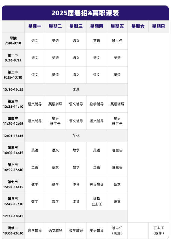 2025届拓鑫教育春季高考&高职高考班7月开班通知