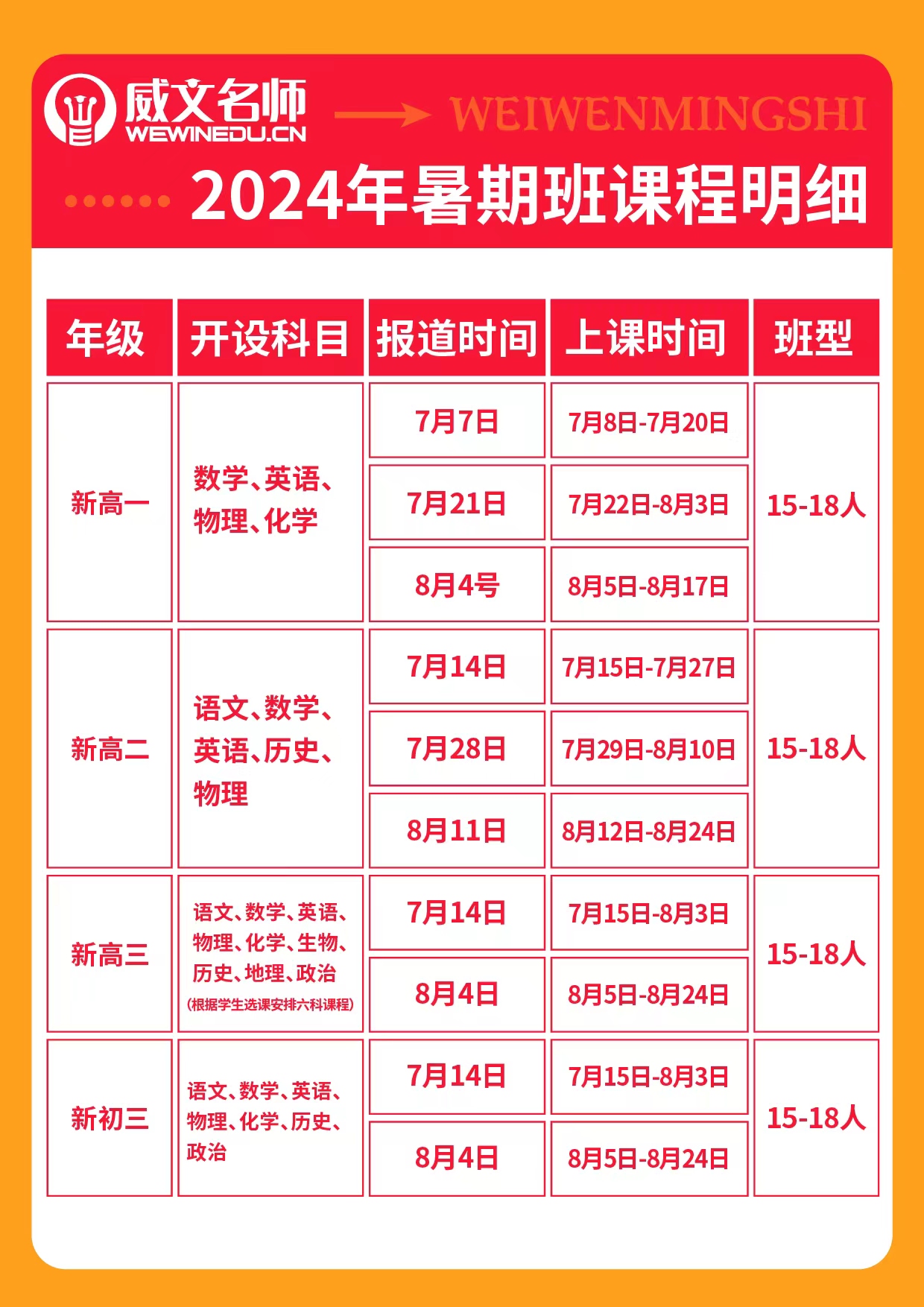 石家庄威文名师教育：揭秘高效学习的秘密！