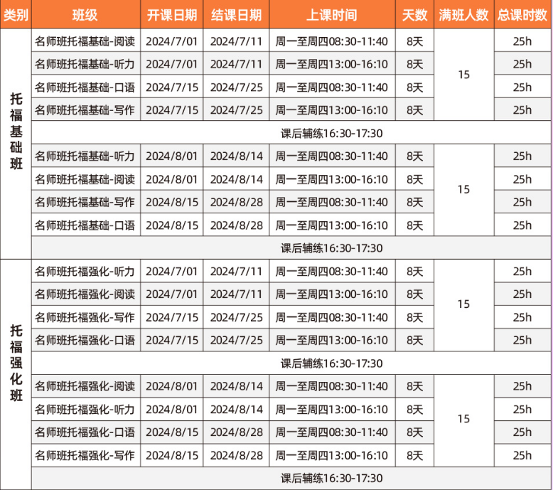 超全！托福2024下半年考試時(shí)間出爐！