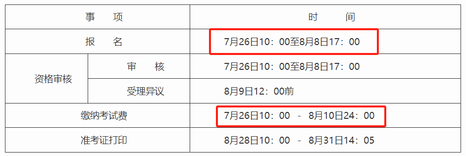 山西二造考試報名通道已開啟！