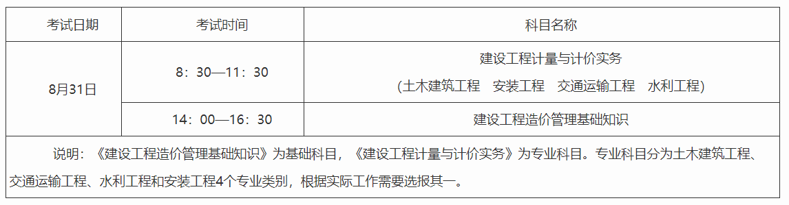 山西二造考试报名通道已开启！