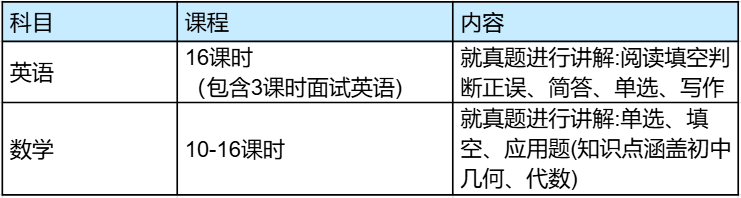 一文看懂！DSE课程学什么？