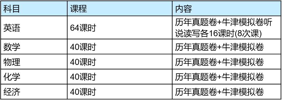 一文看懂！DSE课程学什么？