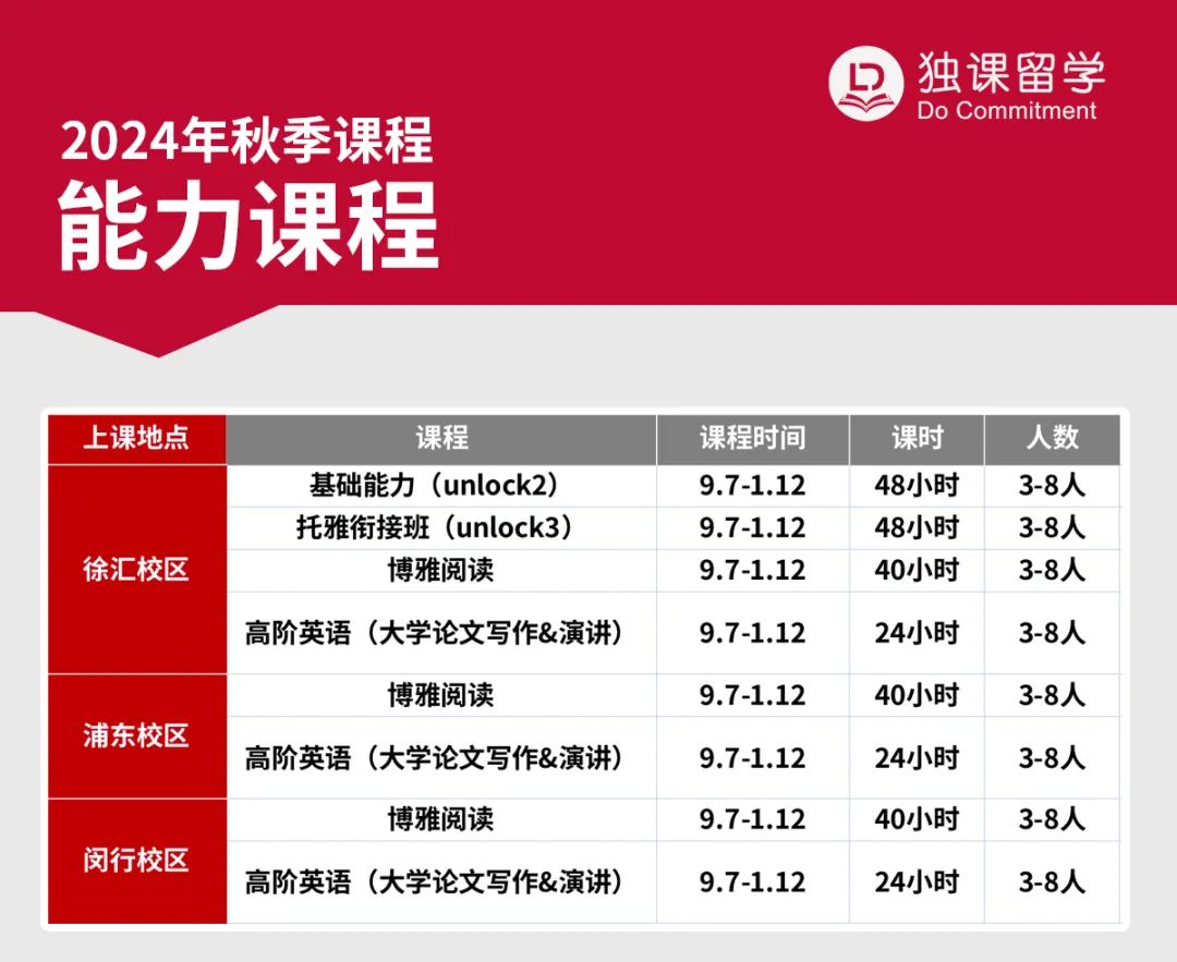 独课留学秋季课程重磅出炉！