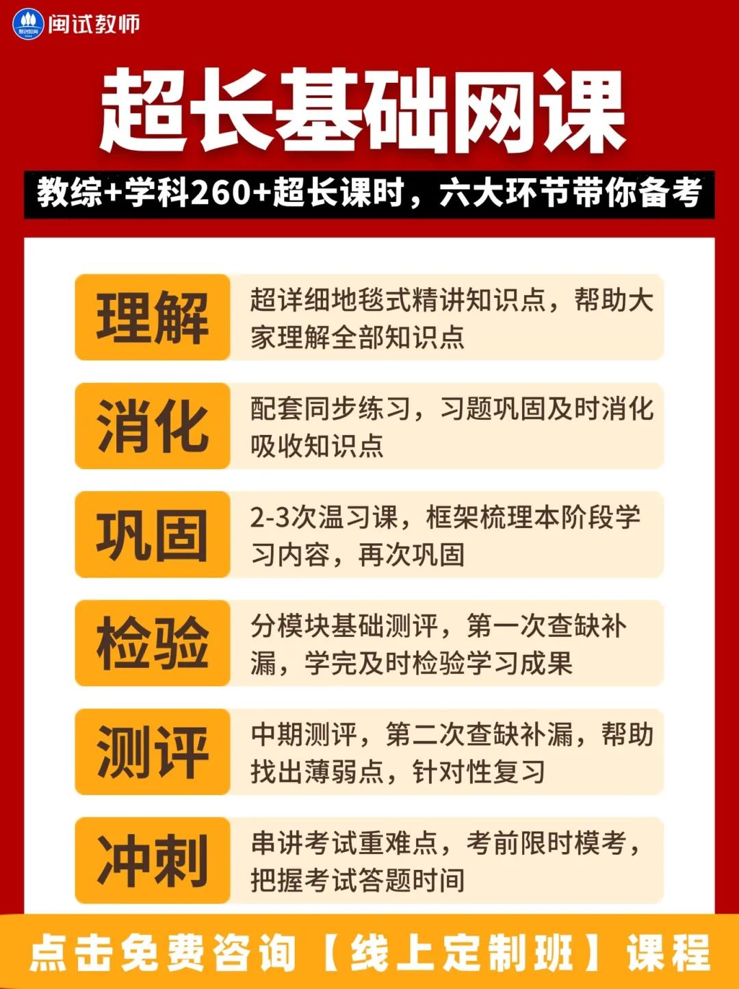 宁德闽试教育线上定制班的优势！