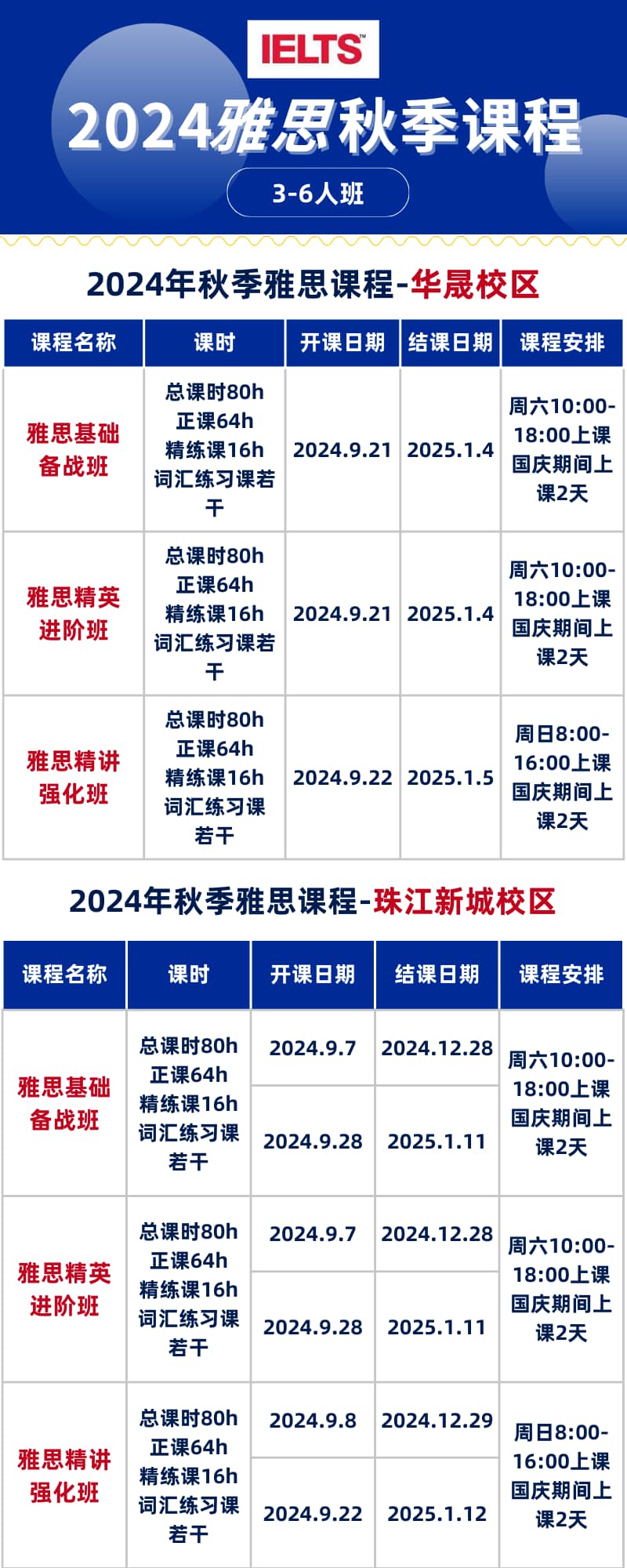 請查收！2024年秋季英美國際雅思課程開課時間