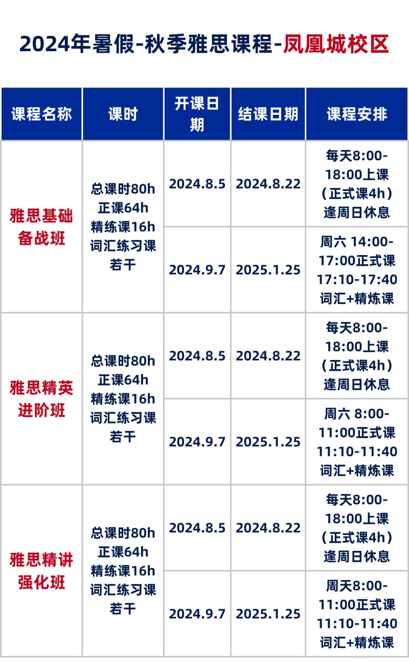 請查收！2024年秋季英美國際雅思課程開課時間