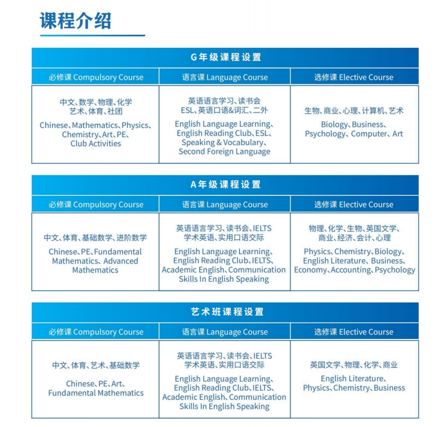 沈阳英领初中IGCSE课程