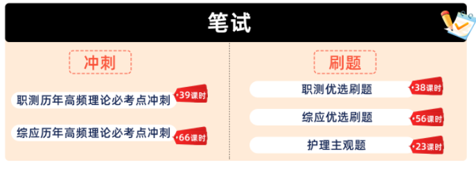 巴中医护考编辅导课程