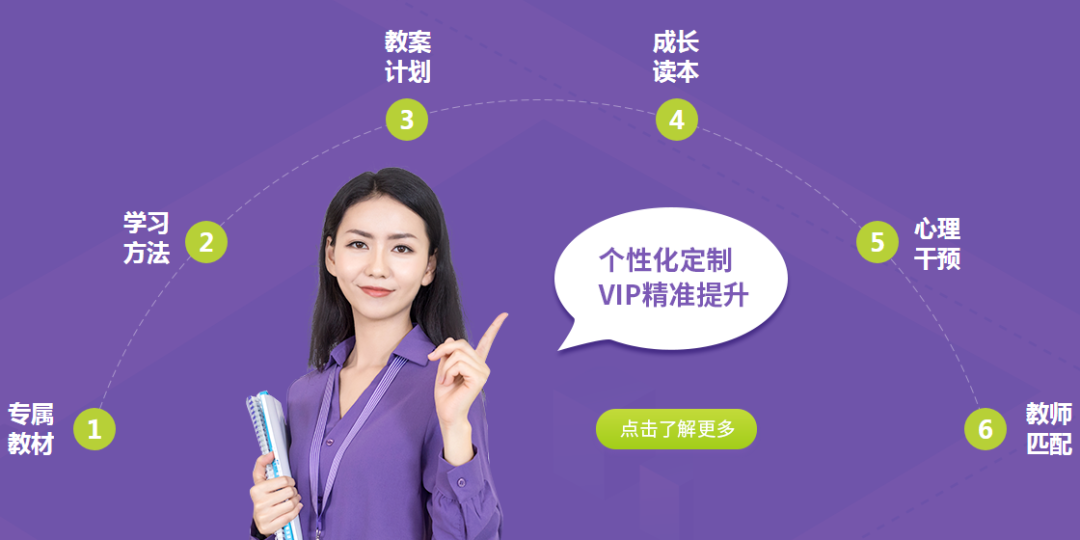 勁爆??！蘇州星火教育一對一輔導(dǎo)價格要多少錢？