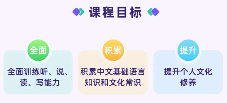 新东方比邻中文优势在哪？