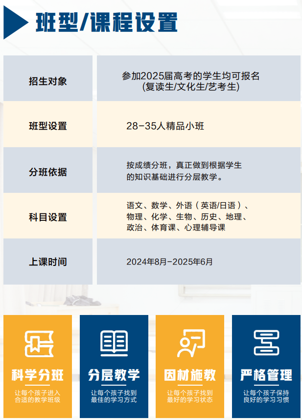 重慶新東方2025屆藝考文化課招生簡(jiǎn)章發(fā)布！