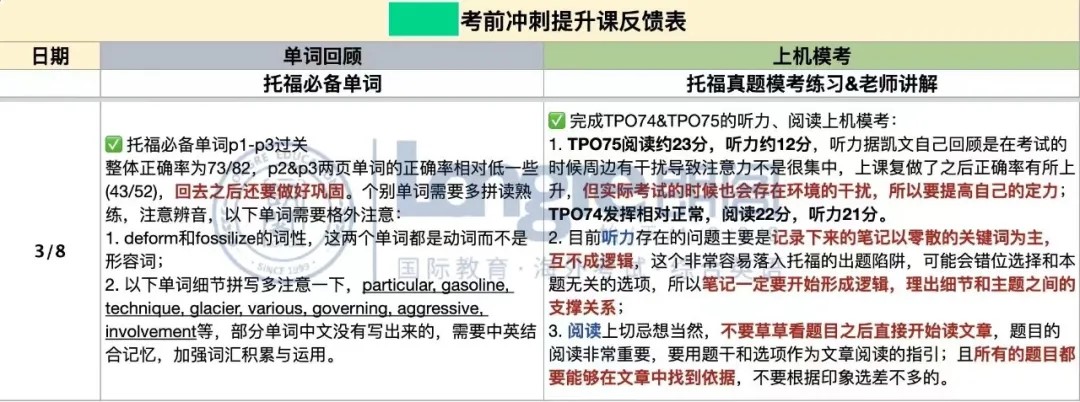 揭晓！！广州朗阁托福培训优势如何，大家觉得好不好？