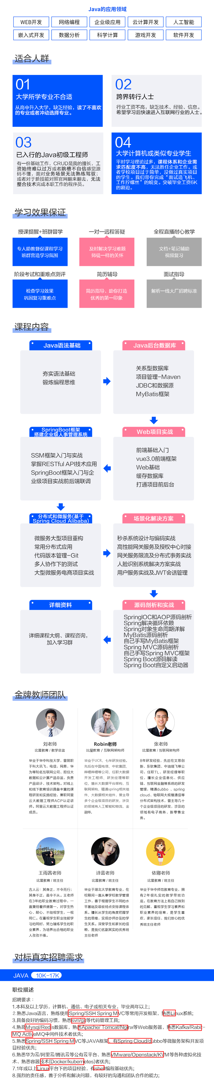 Java开发工程师实战就业班课程