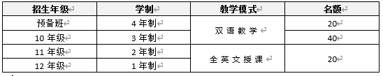 天津奧宇哈珀學(xué)校招生簡(jiǎn)章