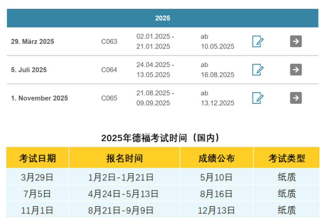 25年德?？荚嚕═estDaF）時(shí)間安排！