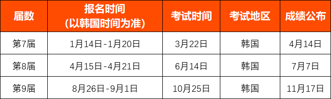 25年韓國語能力考試（TOPIK）考試時間發(fā)布