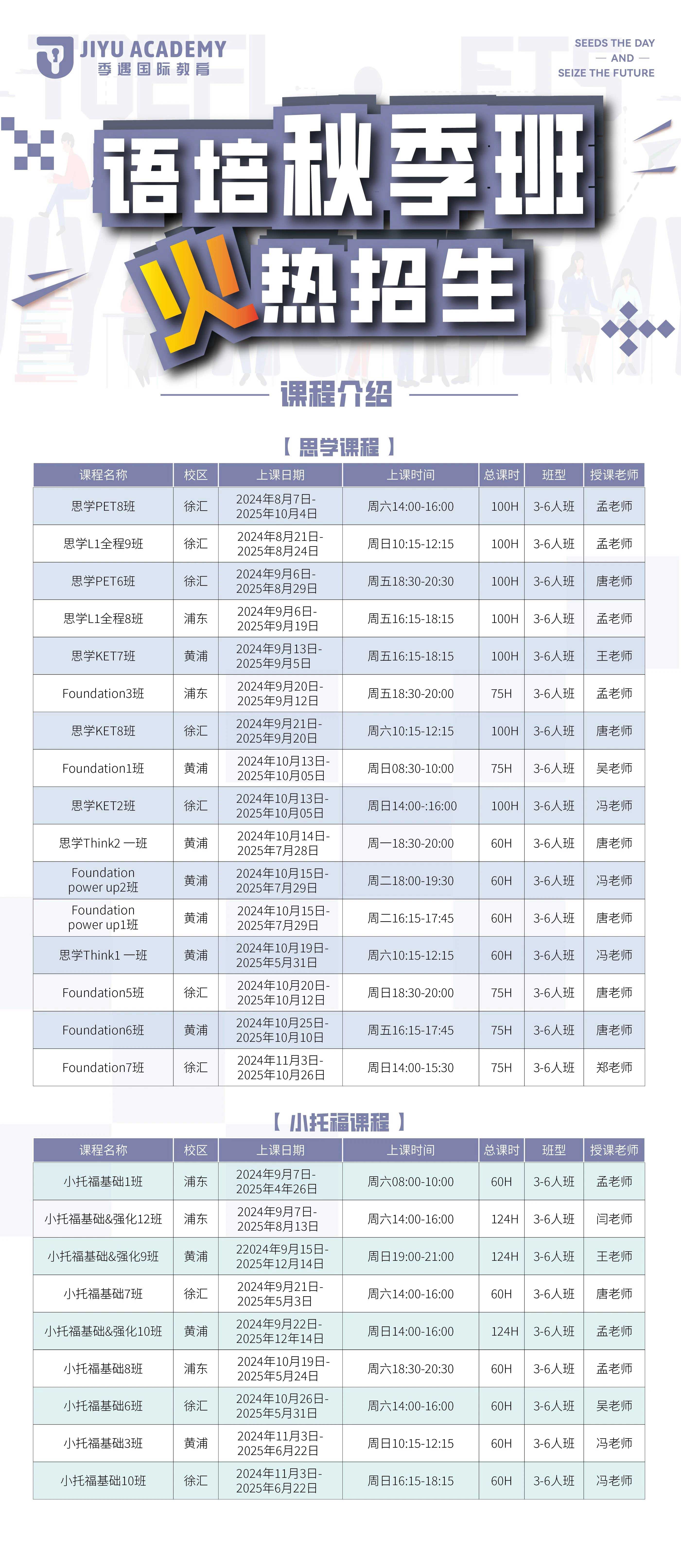 24年小托福課程選課指南！