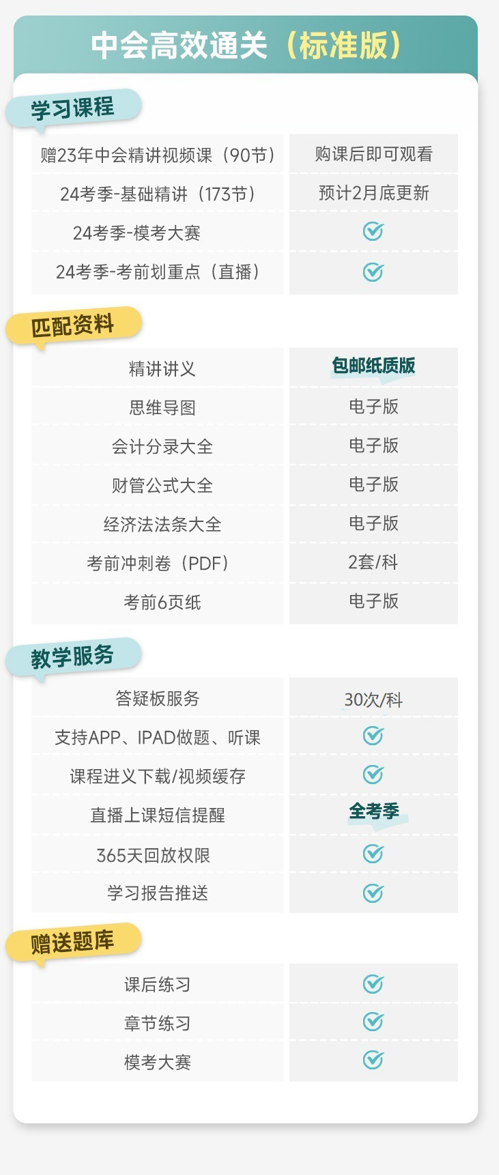 高途財(cái)經(jīng)中級(jí)會(huì)計(jì)課程好在哪？