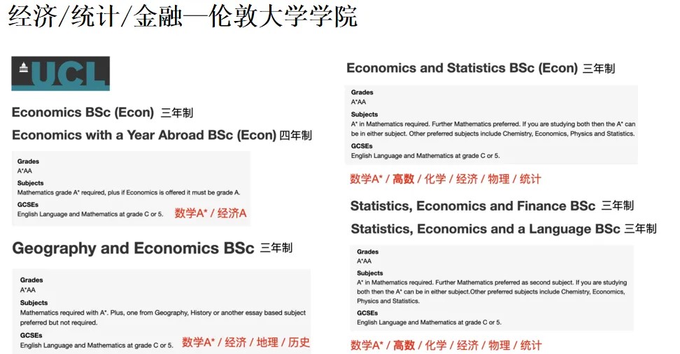 重磅！！犀牛國(guó)際教育ALEVEL全日制脫產(chǎn)培訓(xùn)怎么樣？