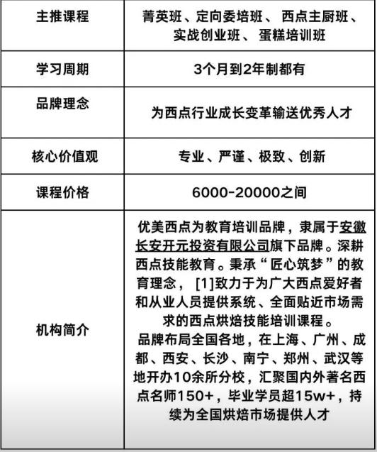 2024西安优美西点烘焙学校需要多少钱？学费价目表有吗？