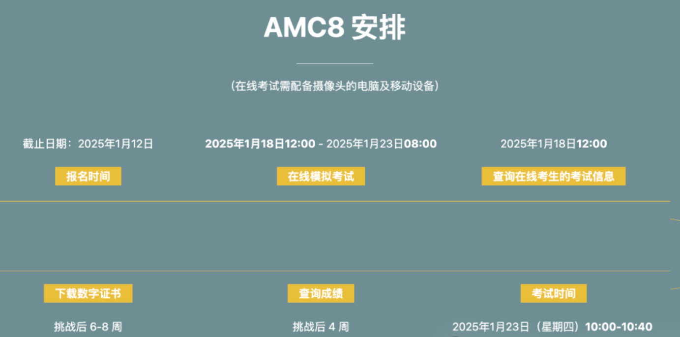 2025年AMC8競賽報考時間速覽！