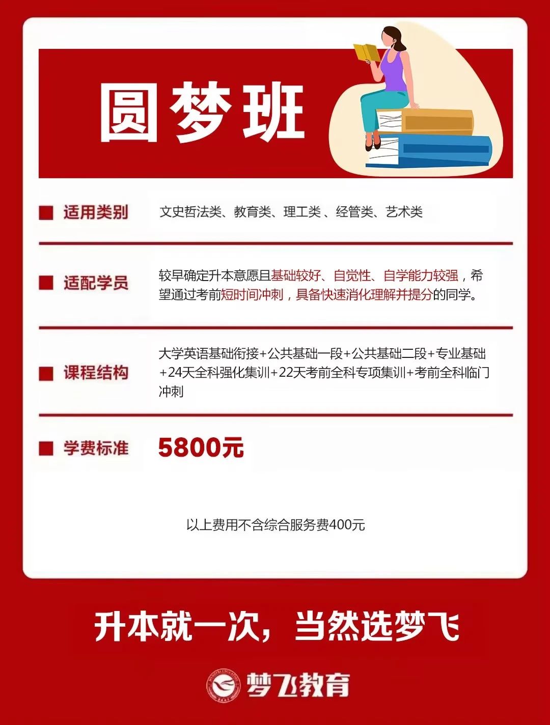 2025年梦飞教育专升本有哪些课程推荐？