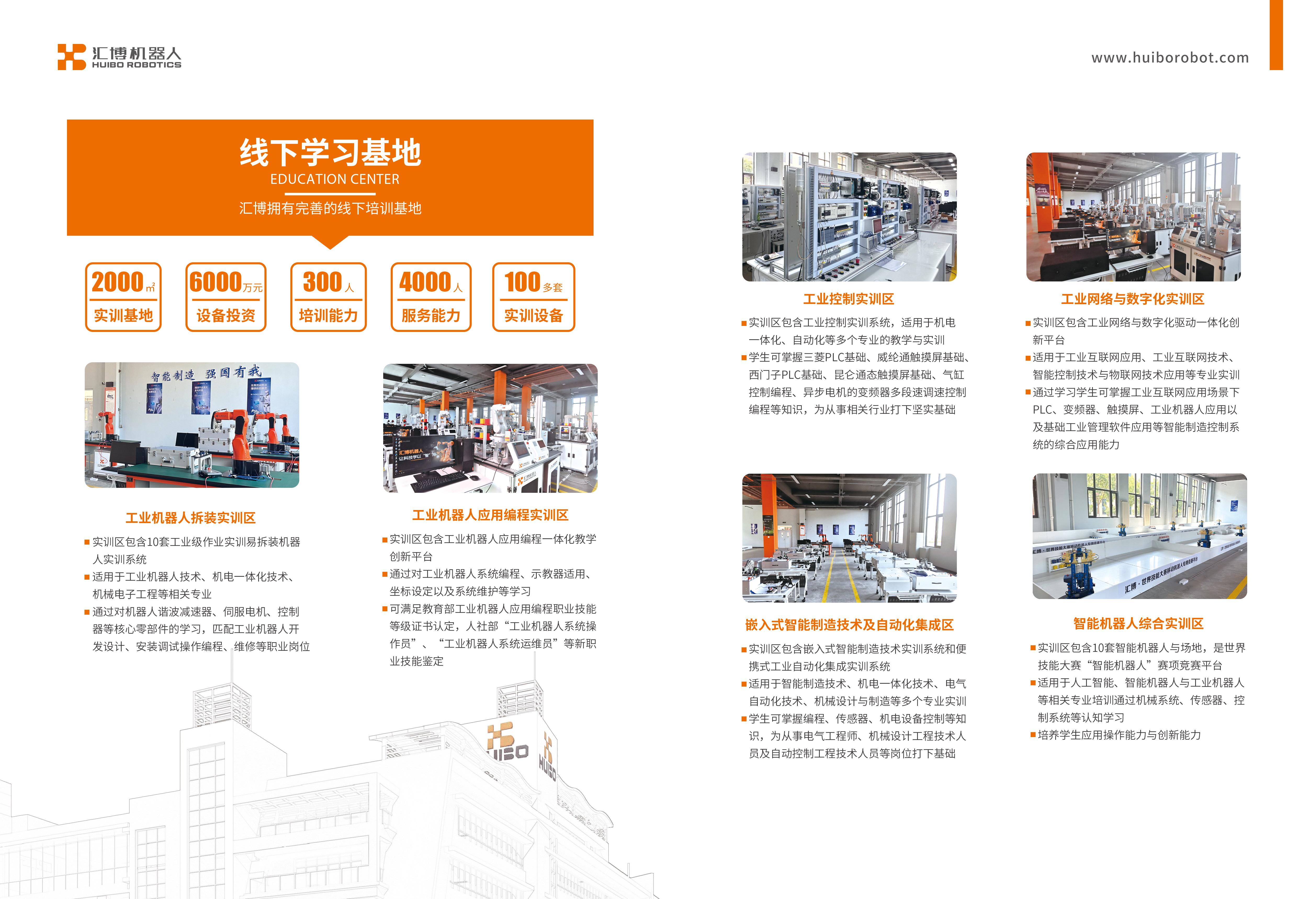 工業(yè)機(jī)器人現(xiàn)場工程師班