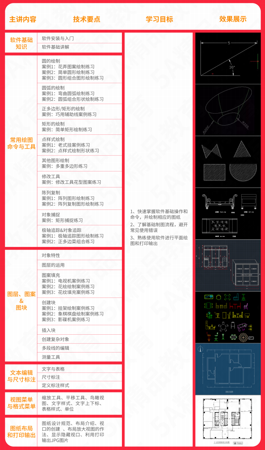 CAD培訓(xùn)課程