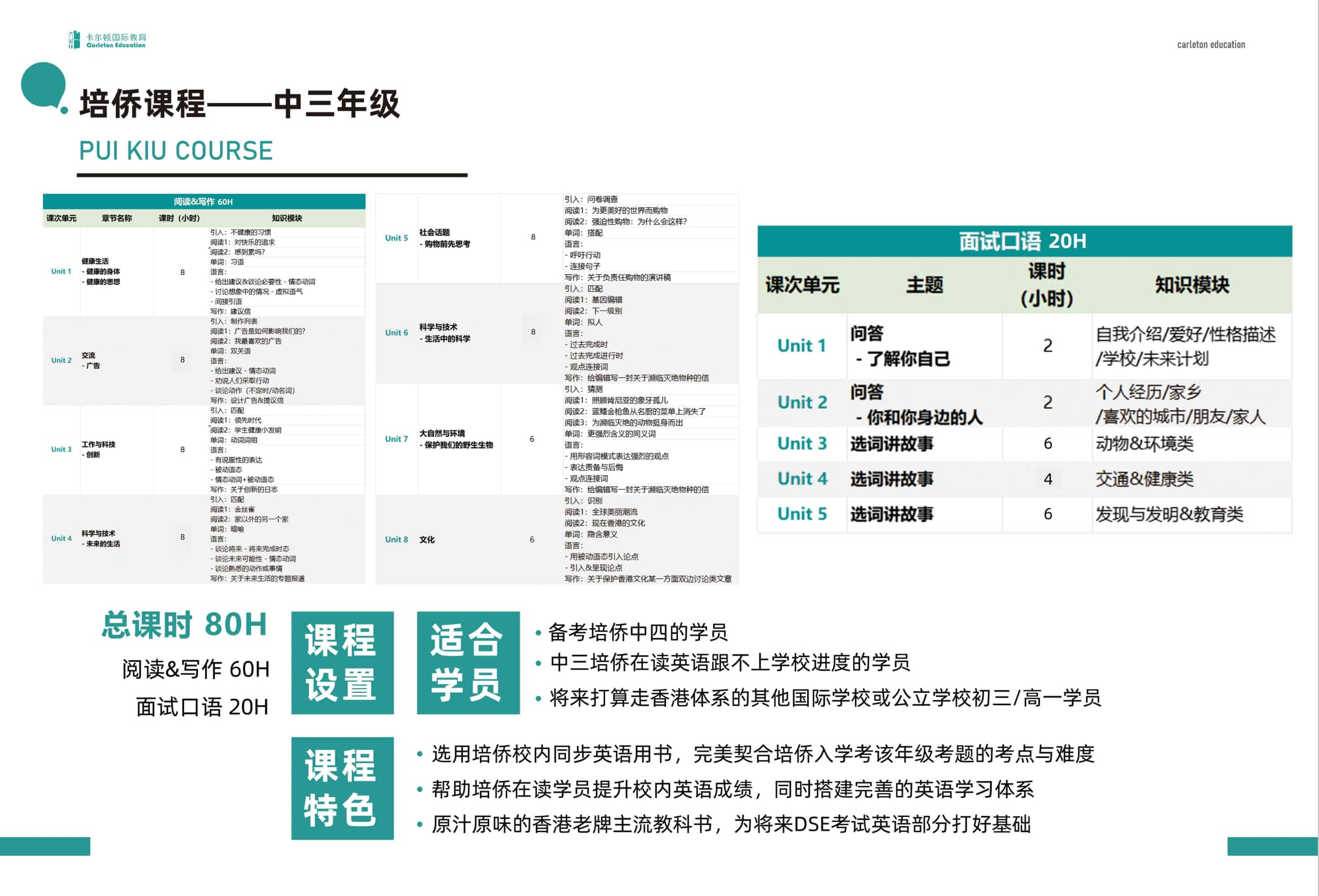 深圳卡尔顿培侨书院备考课程