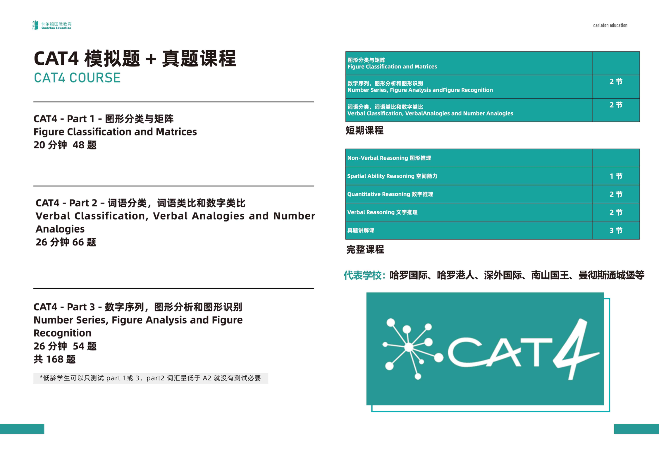 深圳卡尔顿CAT4课程辅导