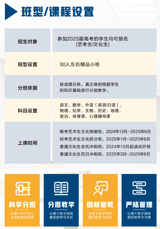 重庆新东方2025届艺考文化课招生简章