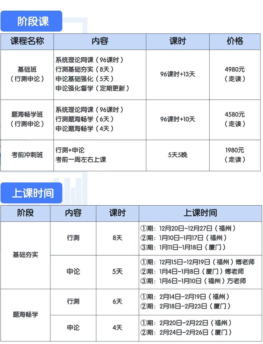 觀瀾公考公務(wù)員考試培訓(xùn)班