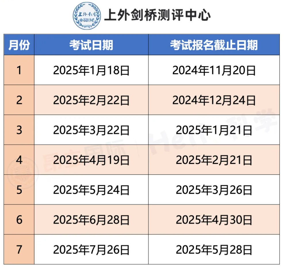 2025年小托福/KET/PET考試時(shí)間已公布！