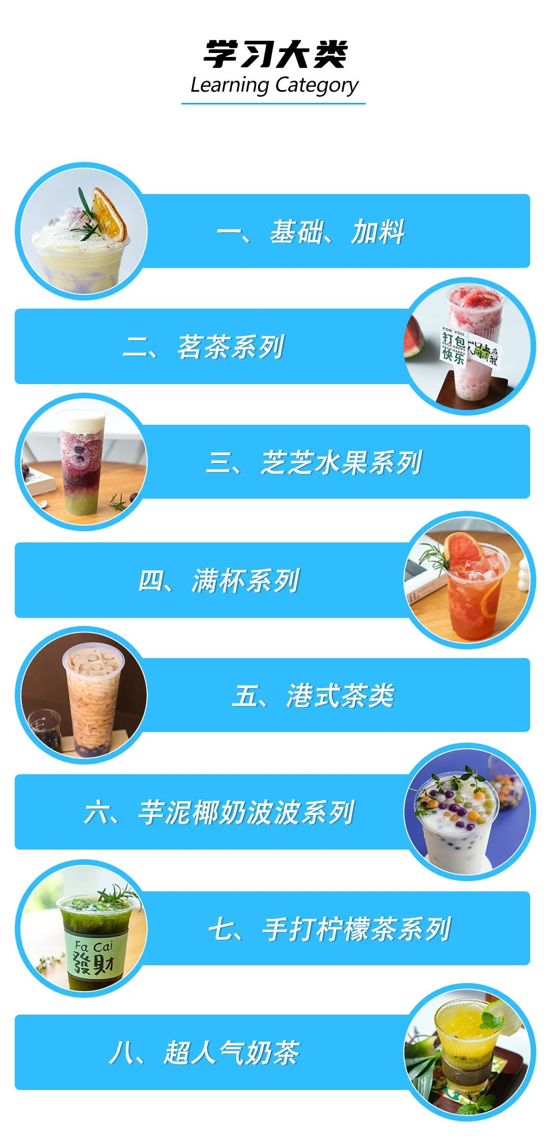 合肥藍(lán)點(diǎn)流行飲品4天培訓(xùn)班