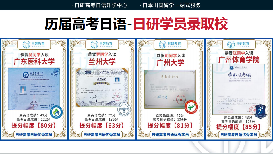 日研教育高考日語升學(xué)班好在哪？