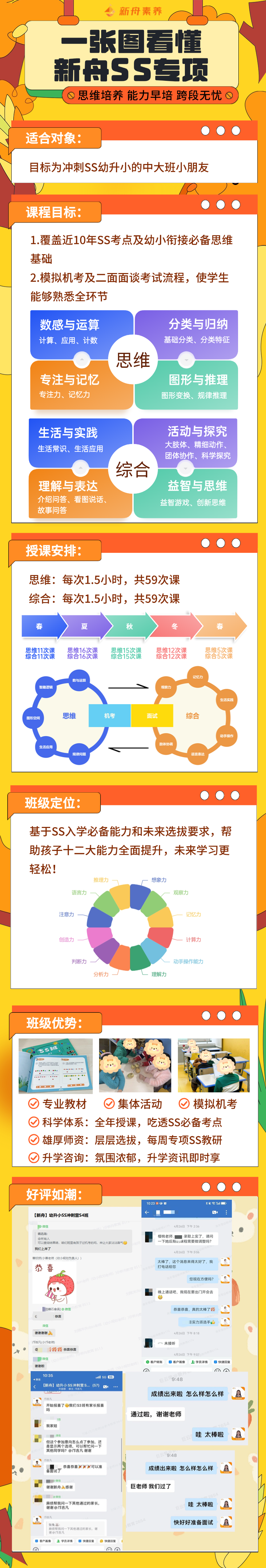 上海市实验学校专项班