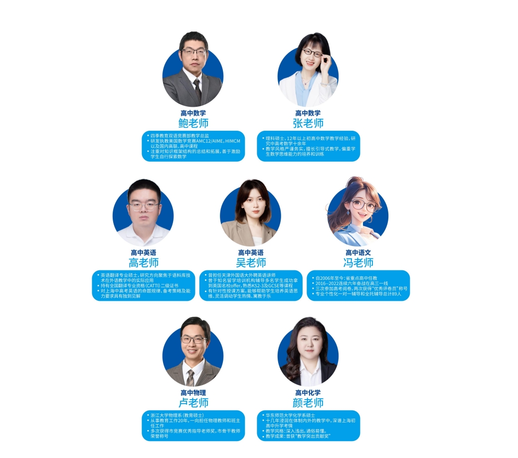 上海四季教育是正规的吗？别急，我们来聊聊