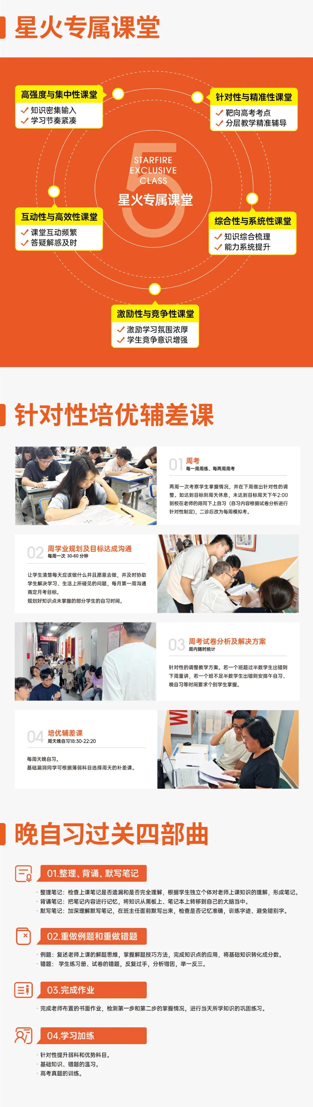 成都星火高考学校高考复读班
