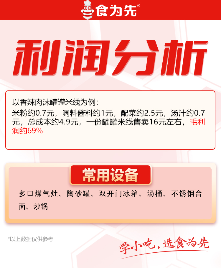 重庆食为先罐罐米线培训