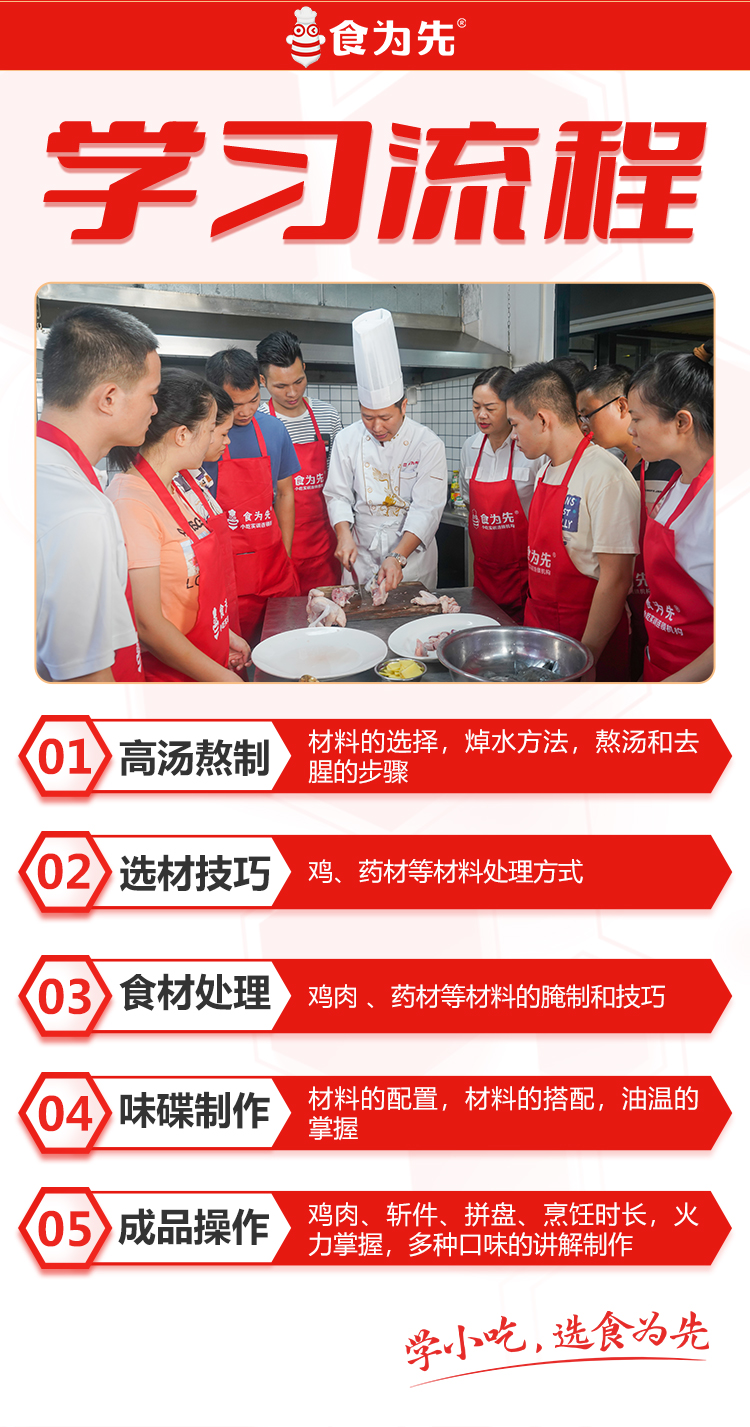 重庆食为先莫氏鸡煲培训