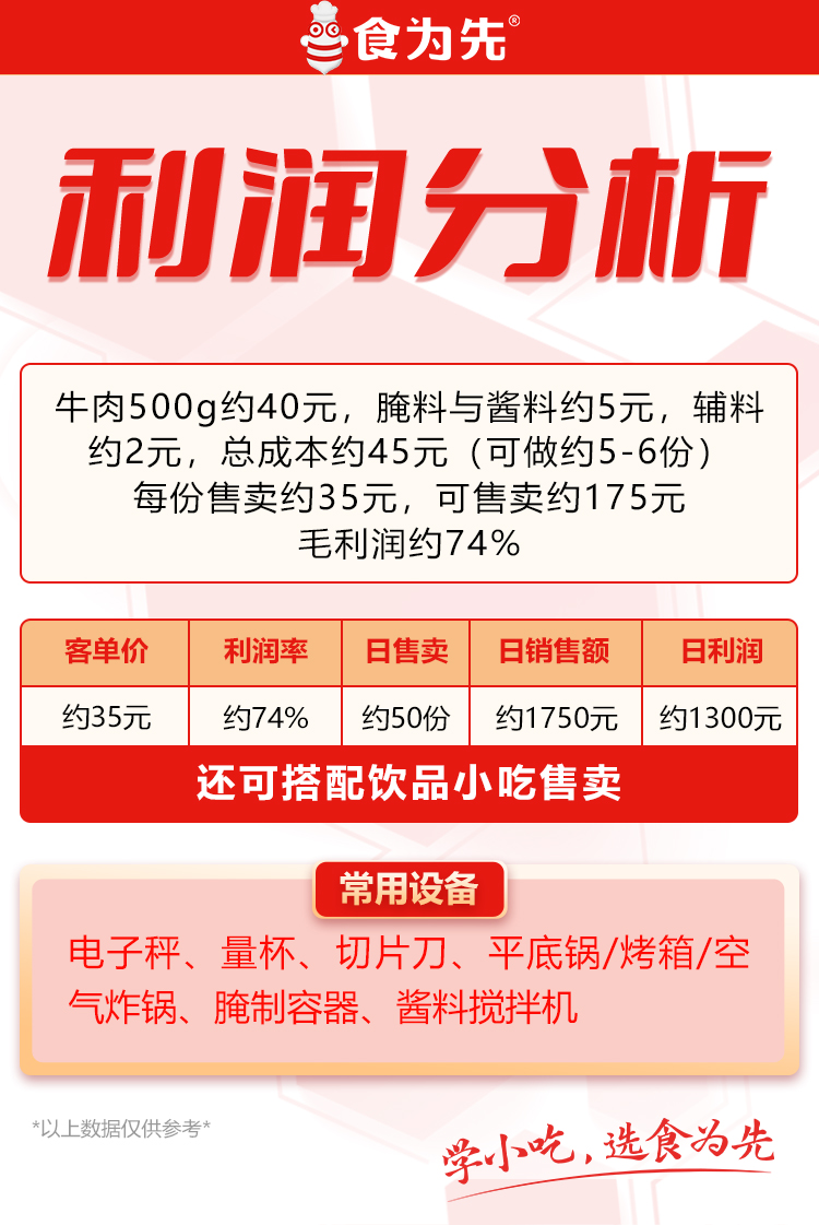 重庆食为先湿辣牛肉培训