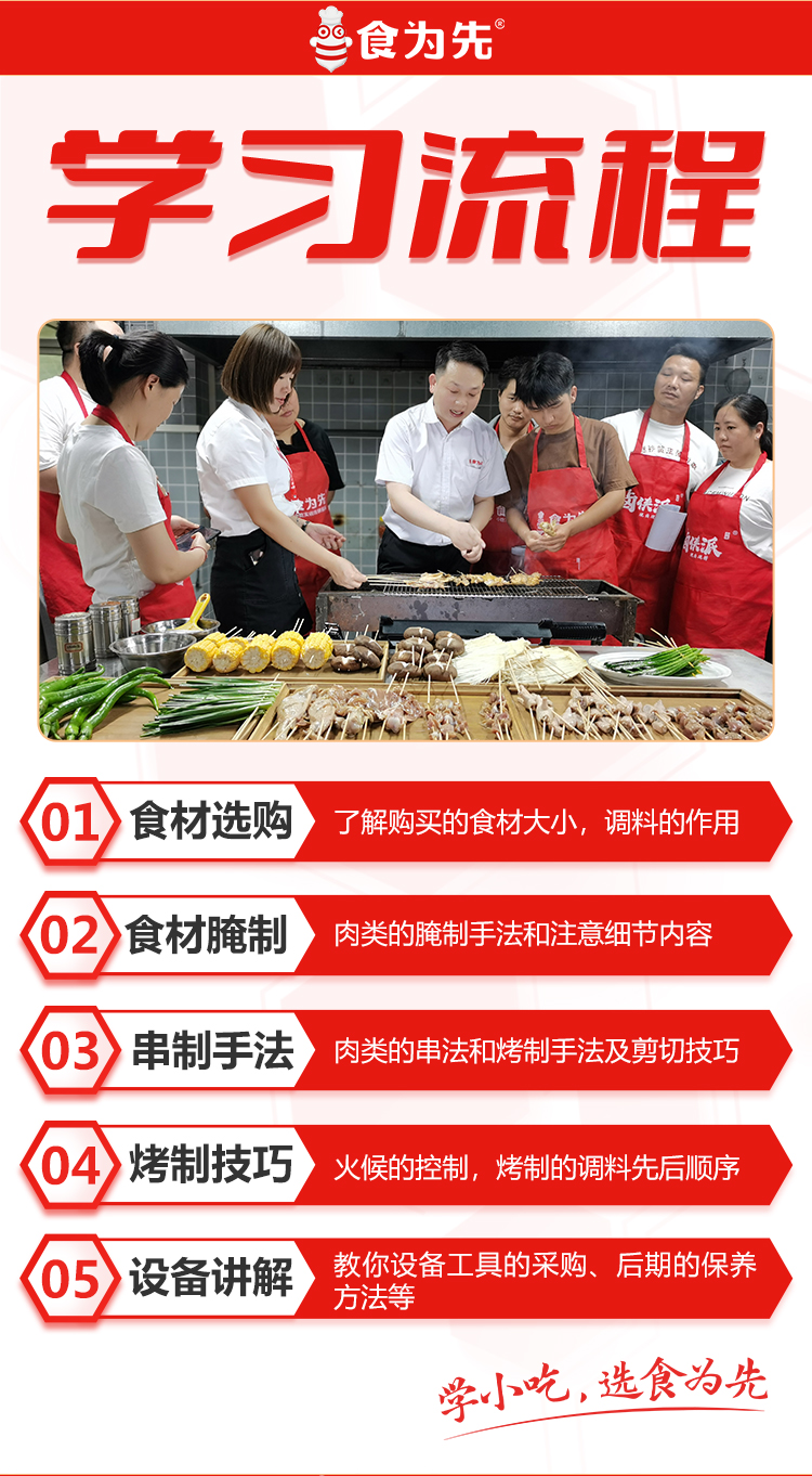 重庆食为先销魂鸡腿培训