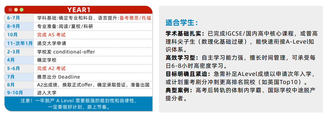 上海A-Level脱产全日制课程