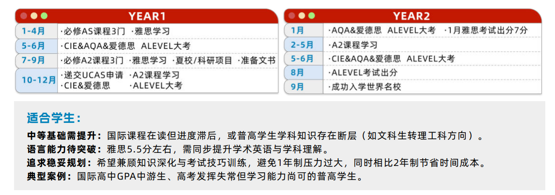上海A-Level脱产全日制课程