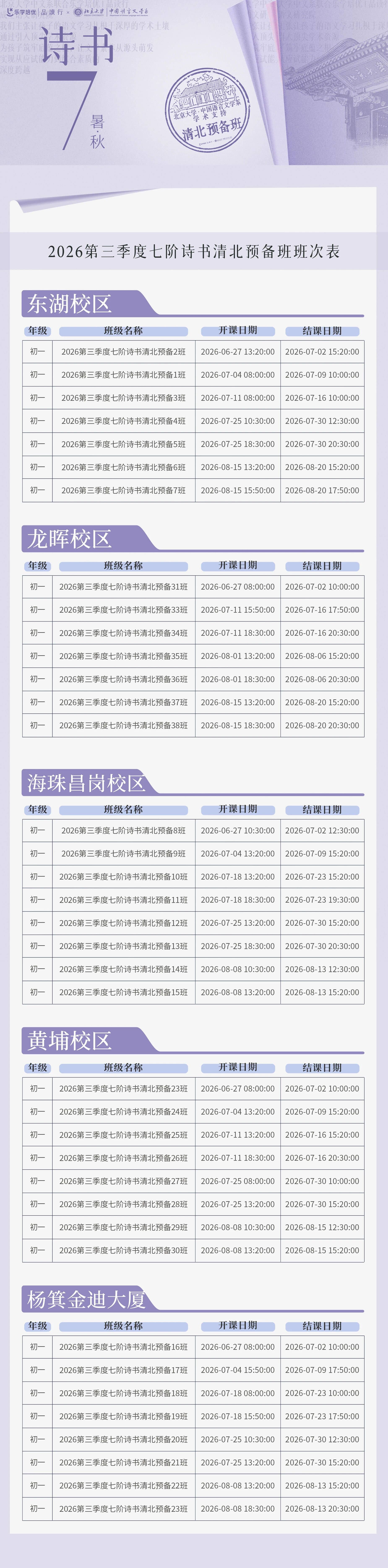 广州乐学品读行2026七阶暑假清北预备班招生！小初衔接语文培优