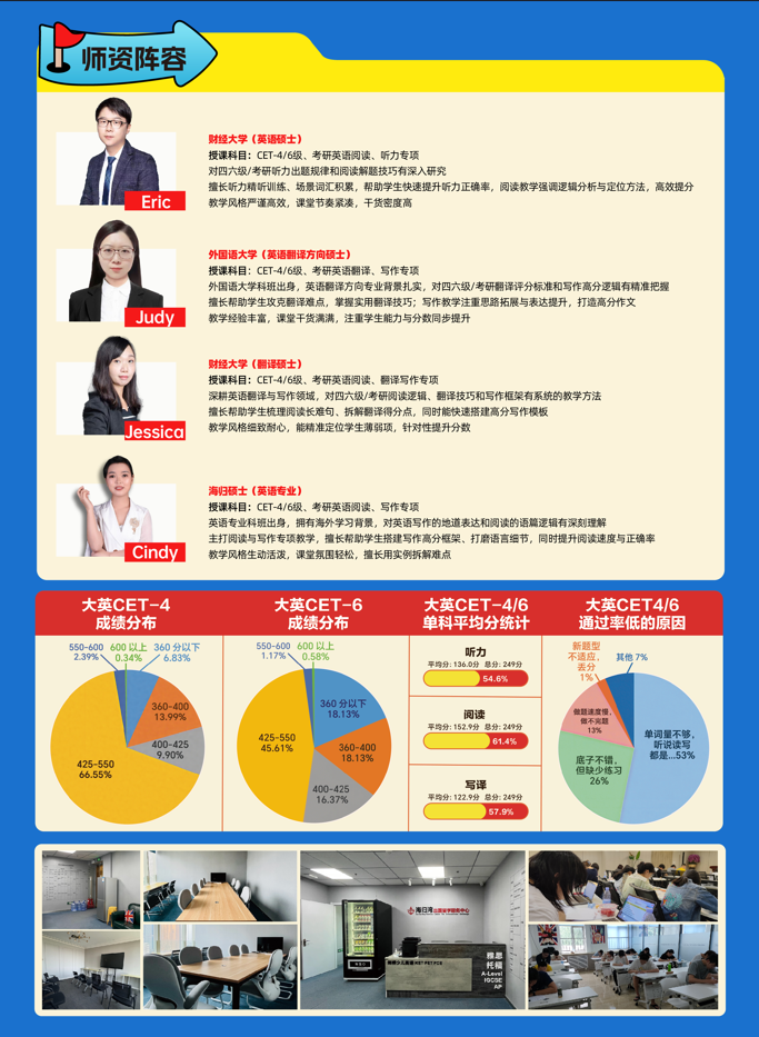 天津海归湾英语四六级培训