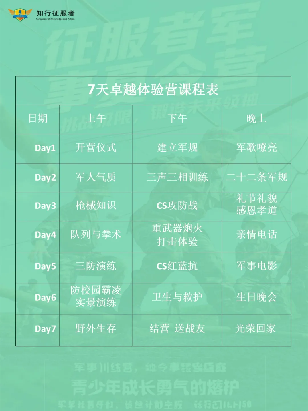 征服者七天卓越体验营课程